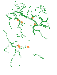 Pegelauswahlkarte